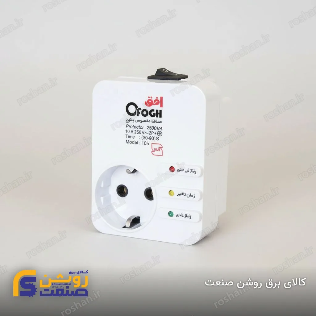افق محافظ پکیج دو خانه استاندارد