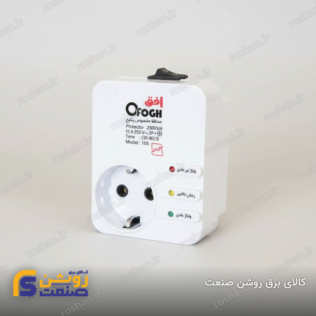 افق محافظ پکیج دو خانه استاندارد